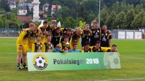 Pokalsieg für B-Jugend