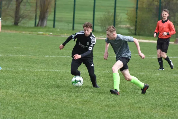 30.04.2023 Einheit Claußnitz vs. VfB Halsbrücke