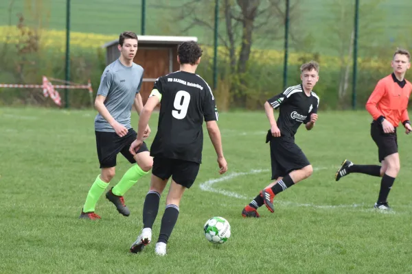 30.04.2023 Einheit Claußnitz vs. VfB Halsbrücke