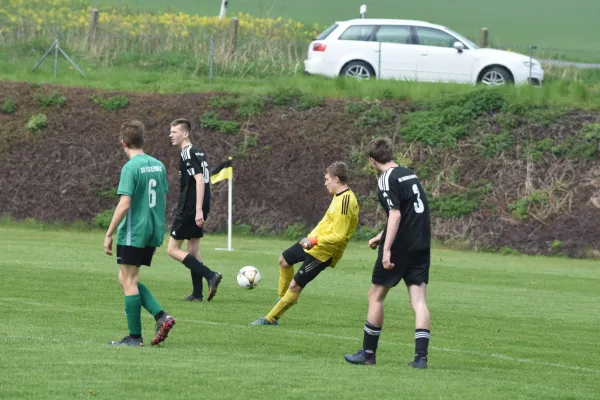 06.05.2023 SpG Bobritzsch vs. VfB Halsbrücke