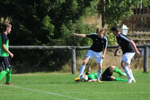 27.08.2016 SpG Zug/Langhenn. vs. VfB Halsbrücke